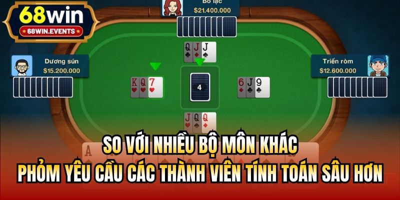 So với nhiều bộ môn khác, phỏm yêu cầu các thành viên tính toán sâu hơn